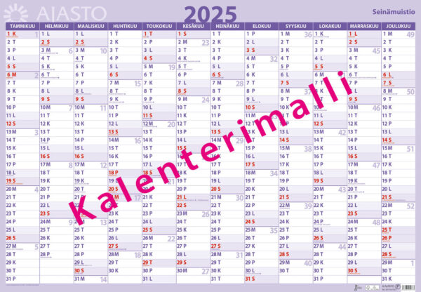 Seinämuistio 2025